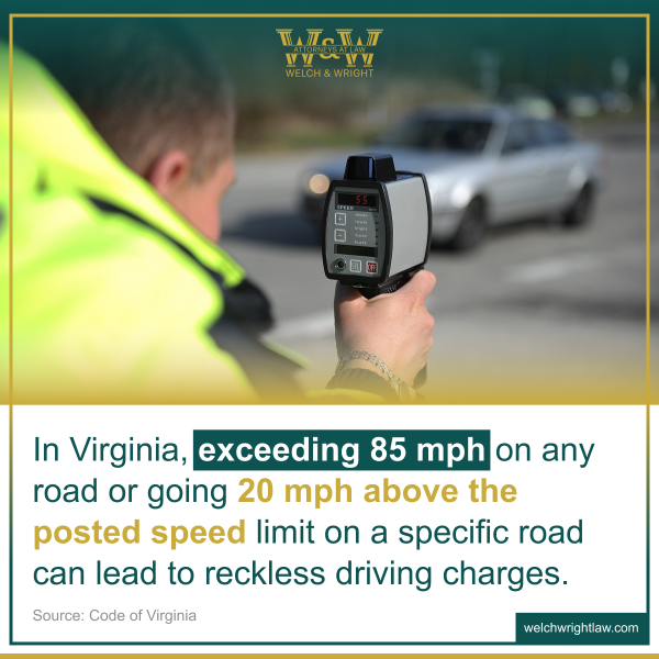 In Virginia, exceeding 85 mph on any road or going 20 mph above the posted speed limit on a specific road can lead to reckless driving charges. Source: Code of Virginia